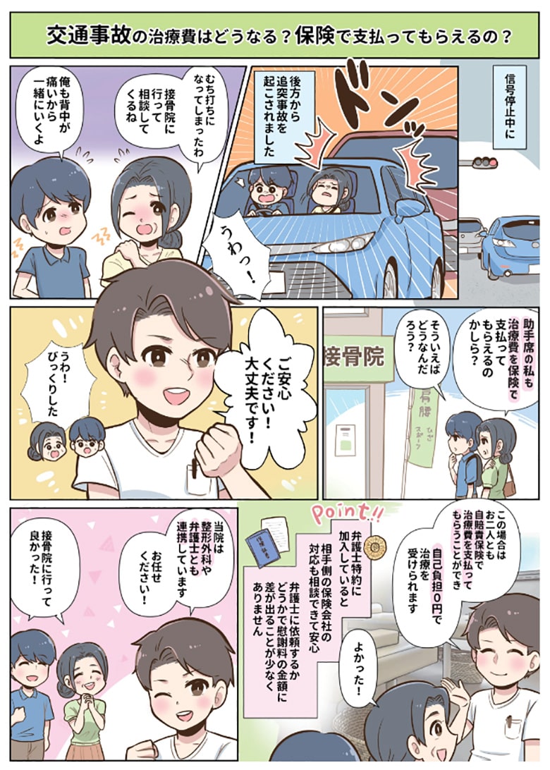 交通事故啓蒙漫画